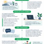 Une femme inspirée par une routine efficace de CEO, avec un agenda bien planifié.