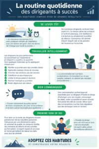 Une femme inspirée par une routine efficace de CEO, avec un agenda bien planifié.