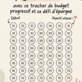 Un tableau de budget progressif illustrant les économies potentielles pour une famille