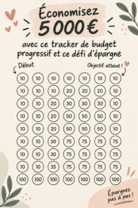 Un tableau de budget progressif illustrant les économies potentielles pour une famille